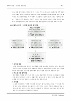 [마케팅] 엔씨소프트 리니지 마케팅전략-7
