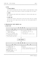 [마케팅] 엔씨소프트 리니지 마케팅전략-19