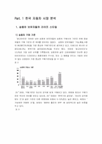 [브랜드]기아자동차 `오피러스` 브랜드관리와 마케팅전략-3