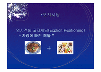 [사업계획서]해물콩 자장 전략 마케팅-12