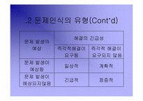 [마케팅]서울우유의 <美‘s>와 남양유업의`우유 속 진짜 딸기과즙듬뿍` 마케팅분석과 소비자분석-5