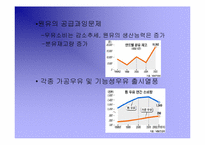 [마케팅]서울우유의 <美‘s>와 남양유업의`우유 속 진짜 딸기과즙듬뿍` 마케팅분석과 소비자분석-9