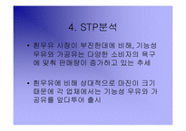 [마케팅]서울우유의 <美‘s>와 남양유업의`우유 속 진짜 딸기과즙듬뿍` 마케팅분석과 소비자분석-18
