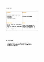 [마케팅]GnB 영어전문교육학원의 마케팅 분석-10