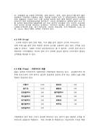 [마케팅]GnB 영어전문교육학원의 마케팅 분석-14