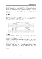 [마케팅]이마트 마케팅 사례 분석-6