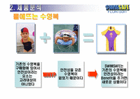 [사업계획서]수영복 키드 전략 마케팅-12