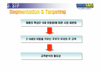[사업계획서]수영복 키드 전략 마케팅-17
