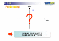 [사업계획서]수영복 키드 전략 마케팅-20