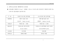 [경영전략]시나리오에 의한 전략수립-9