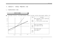 [경영전략]시나리오에 의한 전략수립-11