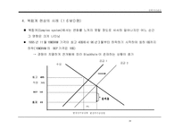 [경영전략]시나리오에 의한 전략수립-20