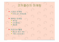[신세대마케팅]신세대 대상으로한 `체리코크` 마케팅전략-12