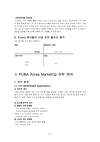 [마케팅전략]푸마 코리아의 마케팅 성공사례-5