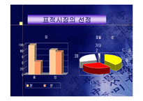 [마케팅]태평양 ‘헤어팩’ 샴푸 마케팅활동에 대한 평가와 대안-9