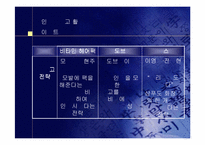 [마케팅]태평양 ‘헤어팩’ 샴푸 마케팅활동에 대한 평가와 대안-15