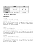 [마케팅]삼성전자 `하우젠` 마케팅분석-5