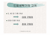[촉진전략]`하우젠`과 `트롬`의 드럼세탁기 촉진관리 비교-6