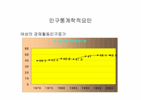 [마케팅]하이주 마케팅전략-8