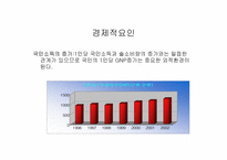 [마케팅]하이주 마케팅전략-9