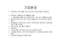 [마케팅]하이주 마케팅전략-14