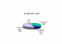 [마케팅]하이주 마케팅전략-19