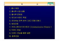 [브랜드마케팅]제일제당 `컨디션` 브랜드 전략 분석-2