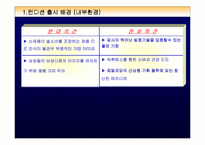 [브랜드마케팅]제일제당 `컨디션` 브랜드 전략 분석-5