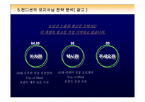 [브랜드마케팅]제일제당 `컨디션` 브랜드 전략 분석-20