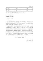 [유통]백화점 경영동태 및 경영전략-14