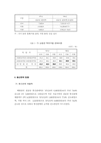 [유통]백화점 경영동태 및 경영전략-15