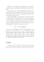 [유통]백화점 경영동태 및 경영전략-18