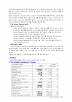 [마케팅]페덱스 마케팅 사례 분석-4