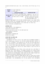 [마케팅]페덱스 마케팅 사례 분석-6