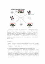 [인터넷비즈니스]택배산업 `FedEx` 경영서비스전략-5