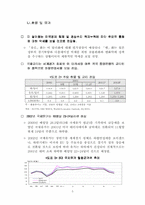 [유통]2002년 자동차산업 전망-5