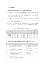 [유통]2002년 자동차산업 전망-16