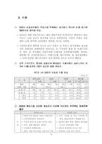 [유통]2002년 자동차산업 전망-19