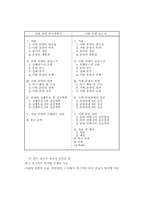 [교육학]유치원교육의 현장 연구방법-11