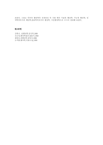 행정학과 행정이론-13