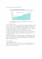 [경영]LG홈쇼핑 경영전략 분석-9