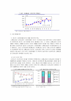 [경영]LG홈쇼핑 경영전략 분석-14