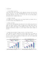 [경영]LG홈쇼핑 경영전략 분석-15