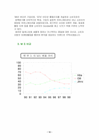 [주류마케팅]하이트 맥주-10