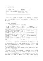 [광고원론]포카리스웨트와 게토레이 비교 분석-5