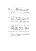 [광고원론]포카리스웨트와 게토레이 비교 분석-8