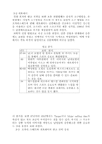 [광고원론]포카리스웨트와 게토레이 비교 분석-9