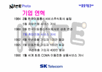 [서비스마케팅]SK텔레콤 네이트NATE 포토데코 마케팅 전략-4