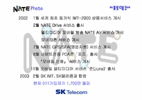 [서비스마케팅]SK텔레콤 네이트NATE 포토데코 마케팅 전략-6