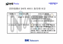 [서비스마케팅]SK텔레콤 네이트NATE 포토데코 마케팅 전략-14